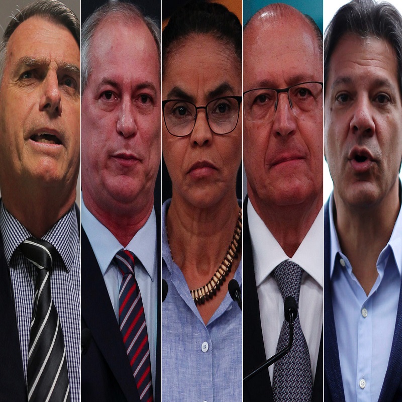 Pesquisa Datafolha