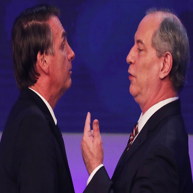 Pesquisa BTG Pactual Ciro Gomes e Bolsonaro no 2º turno