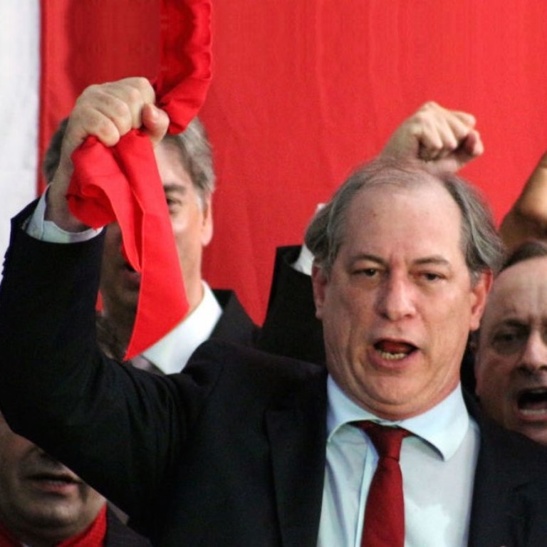 pdt ciro gomes adi mp 927 bolsonaro