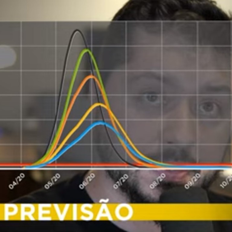 Sem isolamento, Brasil pode ter 1 milhão de mortos, segundo virologista atila iamarino