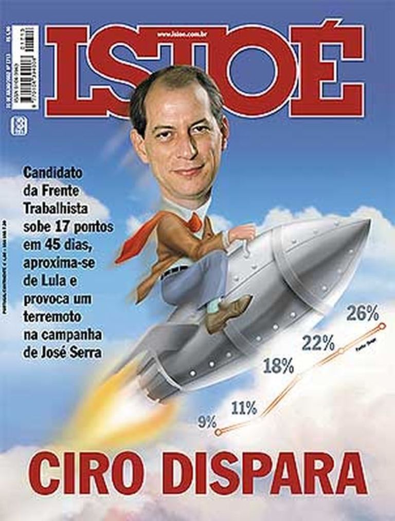 Memórias do jogo de 2002 ciro gomes istoé brasil eleições
