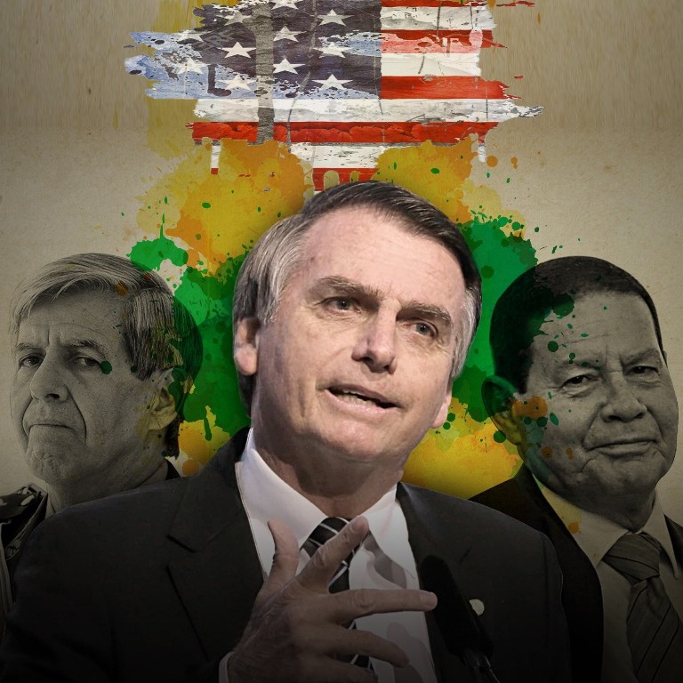 FORÇAS ARMADAS BRASILEIRAS UMA CONTRADIÇÃO EM TERMOS
