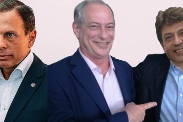 Doria desiste, e Ciro-Mandetta cresce nos bastidores da centro-direita