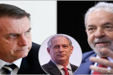 Eis que o verbo se fez carne: a conexão das candidaturas presidenciais com o Brasil profundo. Lula, Ciro e Bolsonaro