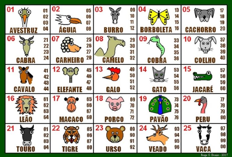 Os animais invadiram o Rio a história do jogo do bicho e a cultura popular Disparada Os animais invadiram o Rio a história do jogo do bicho e a cultura popular Disparada