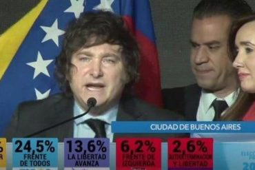 O tragico resultado das primarias na Argentina