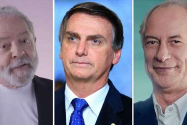 Democracia Brasileira em 2022. Ex-presidente Lula (dir,) e Ciro (esq.) têm vantagem sobre Bolsonaro em cenários de segundo turno