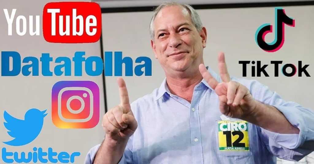 Ciro Gomes cresce nas pesquisas, nas redes sociais, e principalmente nos bastidores facebook youtube tiktok instagram pdt
