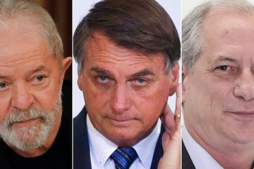 A pesquisa Datafolha mostrou pontos importantes