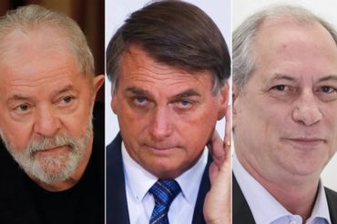 Lula-Bolsonaro-Ciro gomes rejeições candidatos eleição 2022