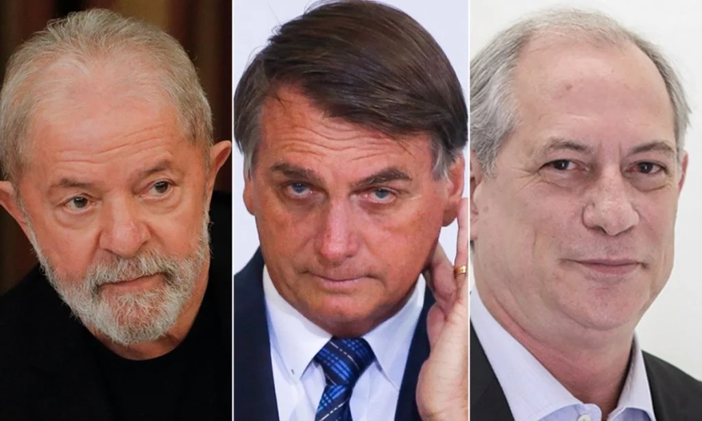 Lula-Bolsonaro-Ciro gomes rejeições candidatos eleição 2022