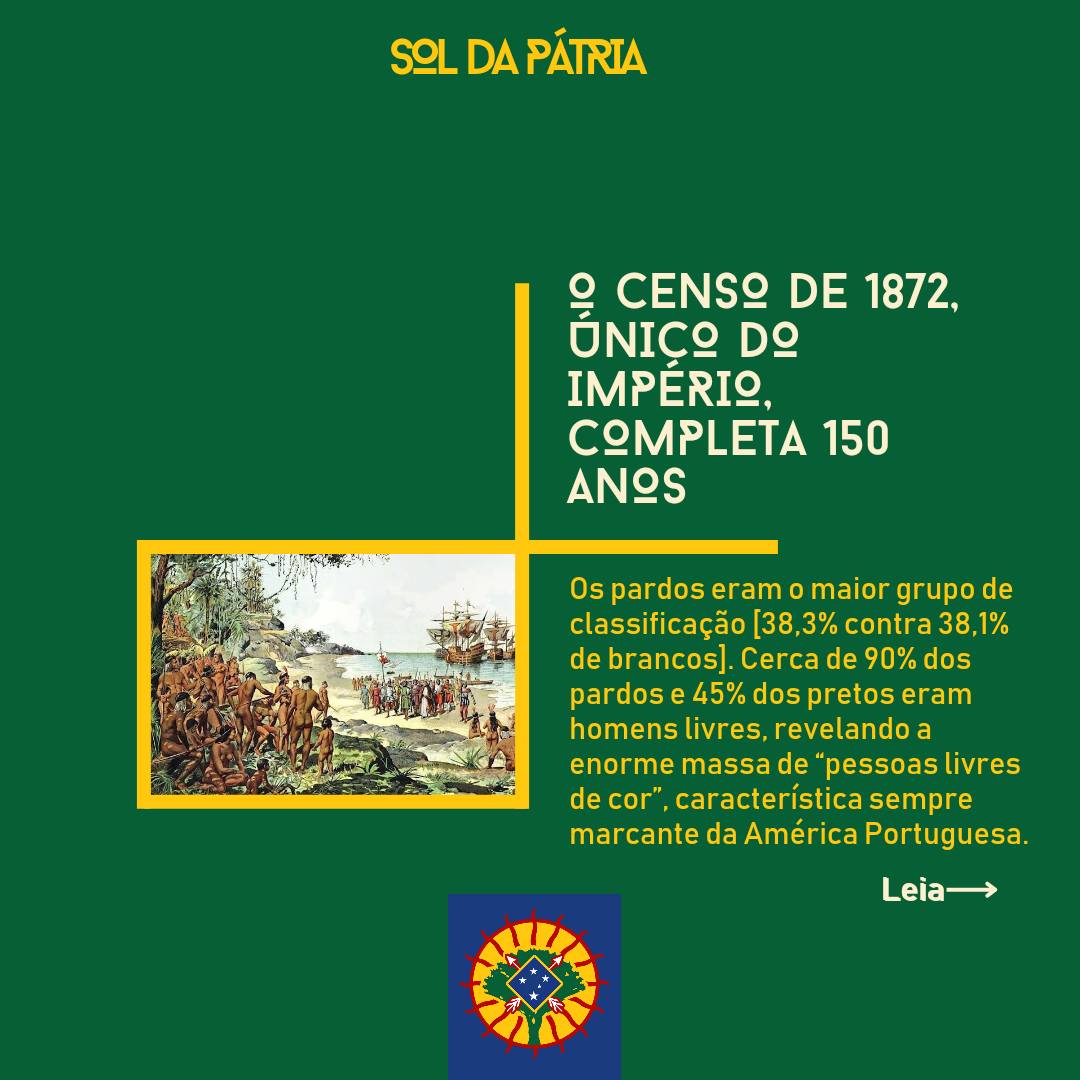 Os 150 anos do unico censo do Imperio do Brasil