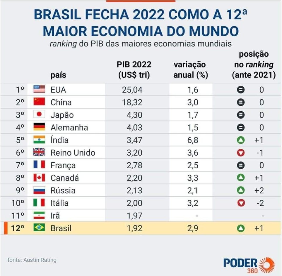 1964 e as vestes rasgadas da nacao