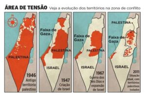 Nakba